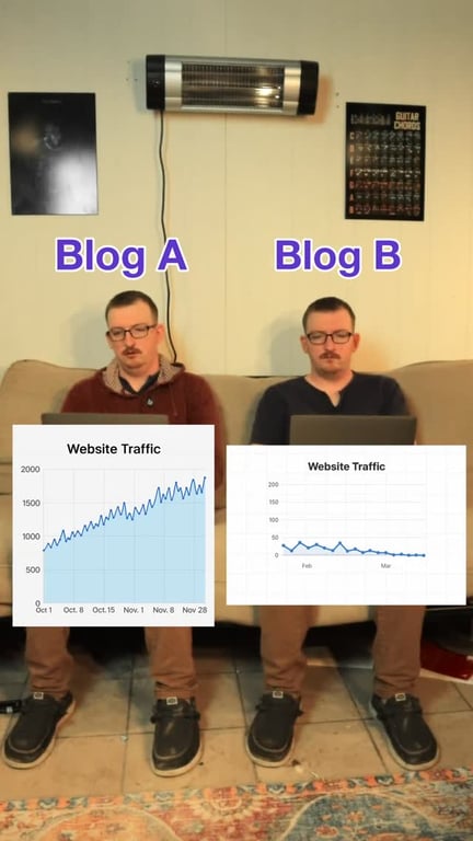 What creators who win do differently? They use tools that *don’t* look like tools. Watch what happens when you compare a blog with Lasso vs one without. Same content. Different earnings.

#BlogTips #CreatorTools #MonetizeSmarter #LassoLite #NoCode #FreeBlogTools #ContentMonetization #EarnMoreOnline

💬 Comment "Lasso" if you want help earning more.